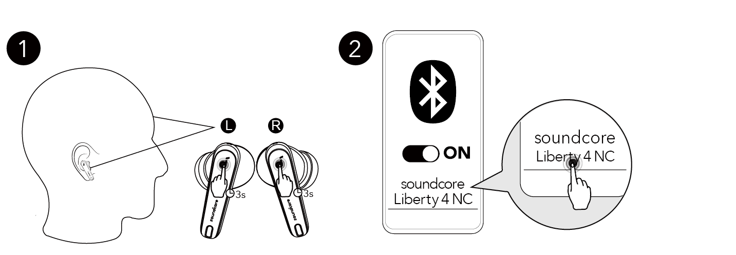 Soundcore Liberty 4 ワイヤレスヘッドホンの説明書 soundcore Liberty 4 NC 取扱説明書 (A3947)