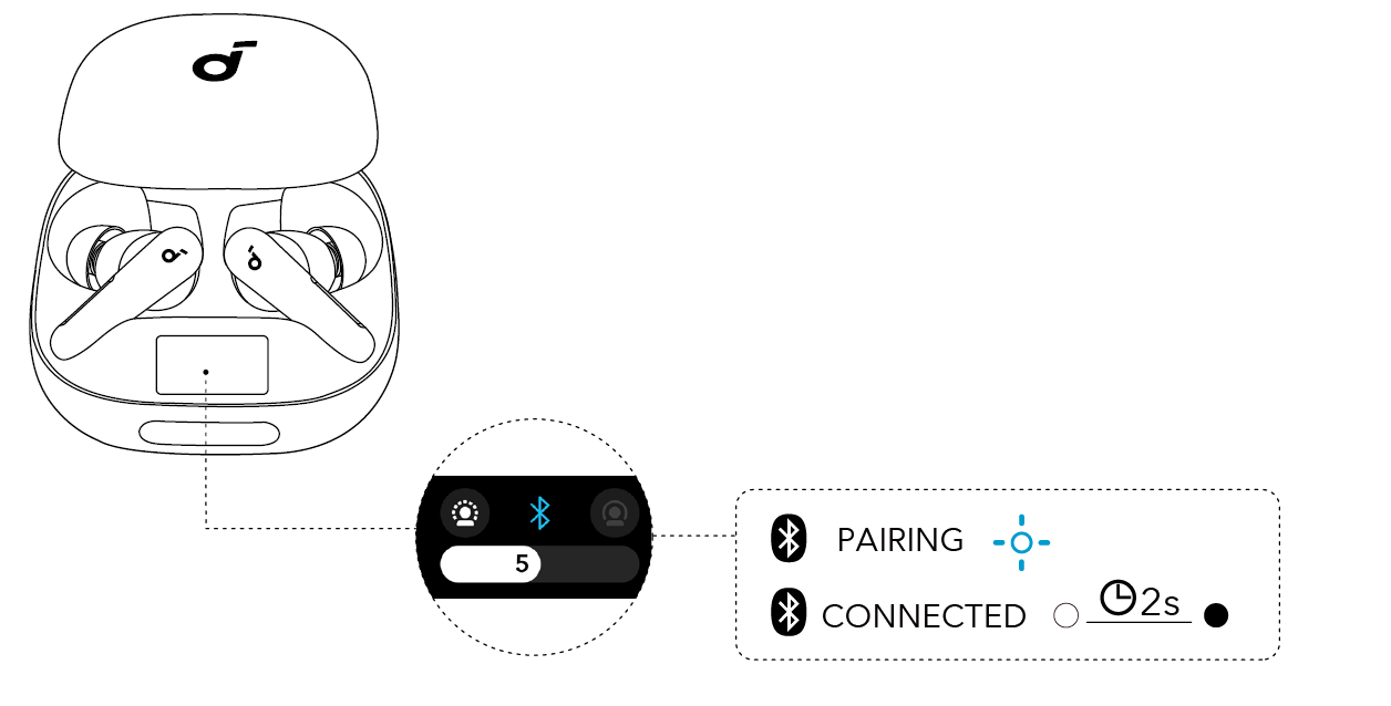 soundcore Liberty 4 Pro User Guide (A3954)