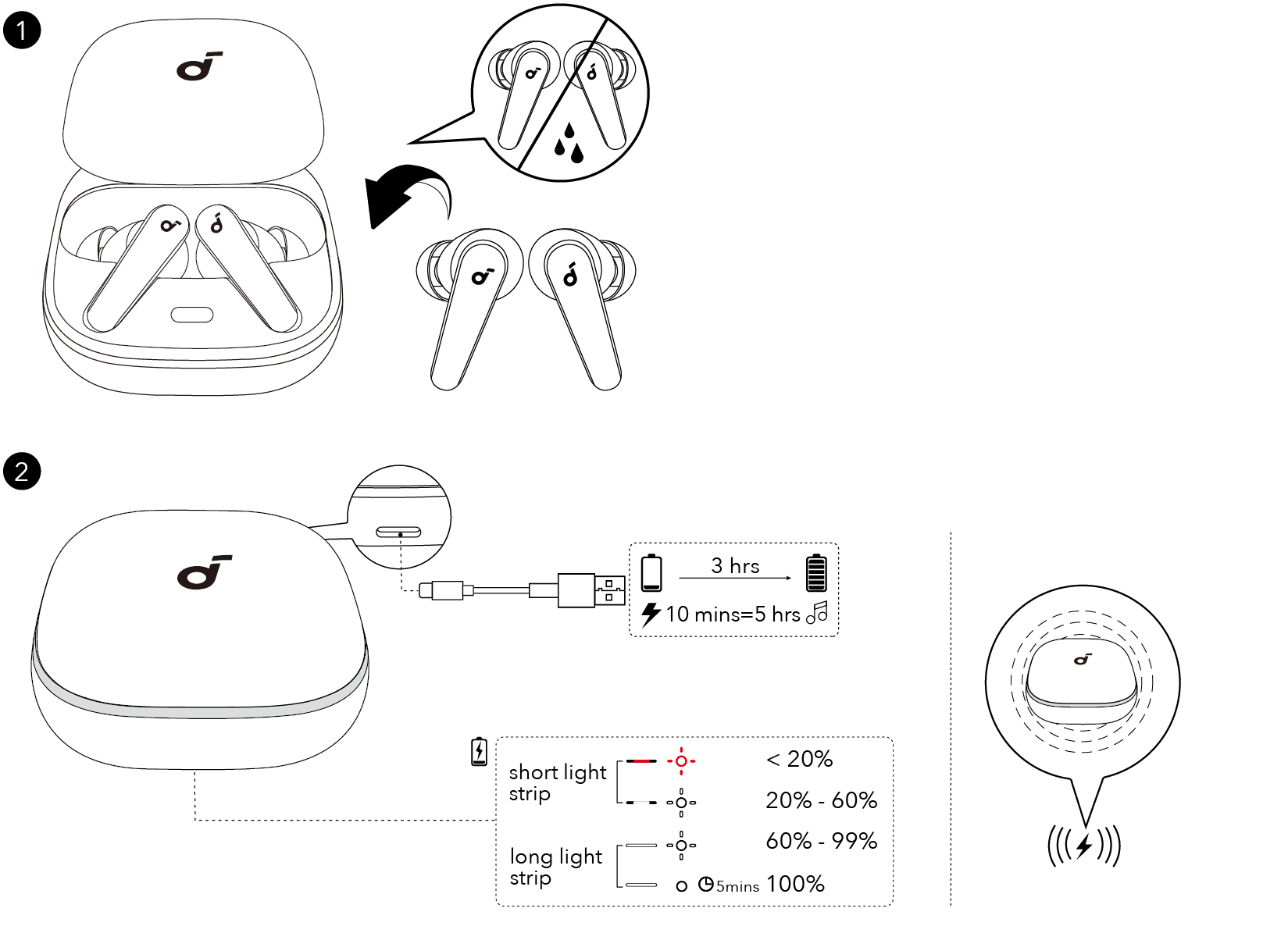 soundcore Liberty 5 User Guide (A3957)