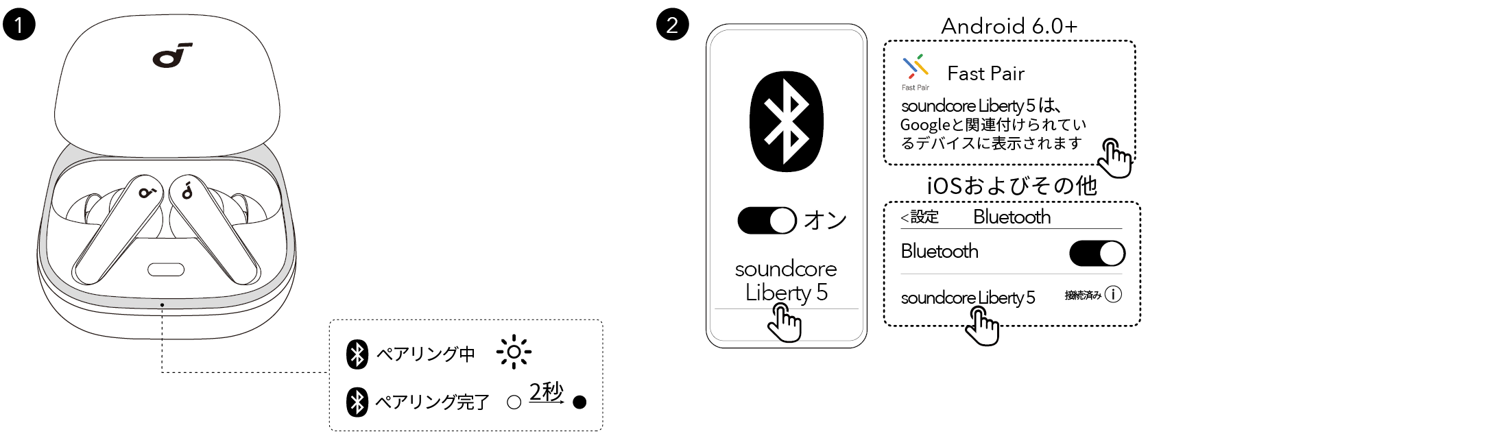 soundcore Liberty 5 取扱説明書 (A3957)