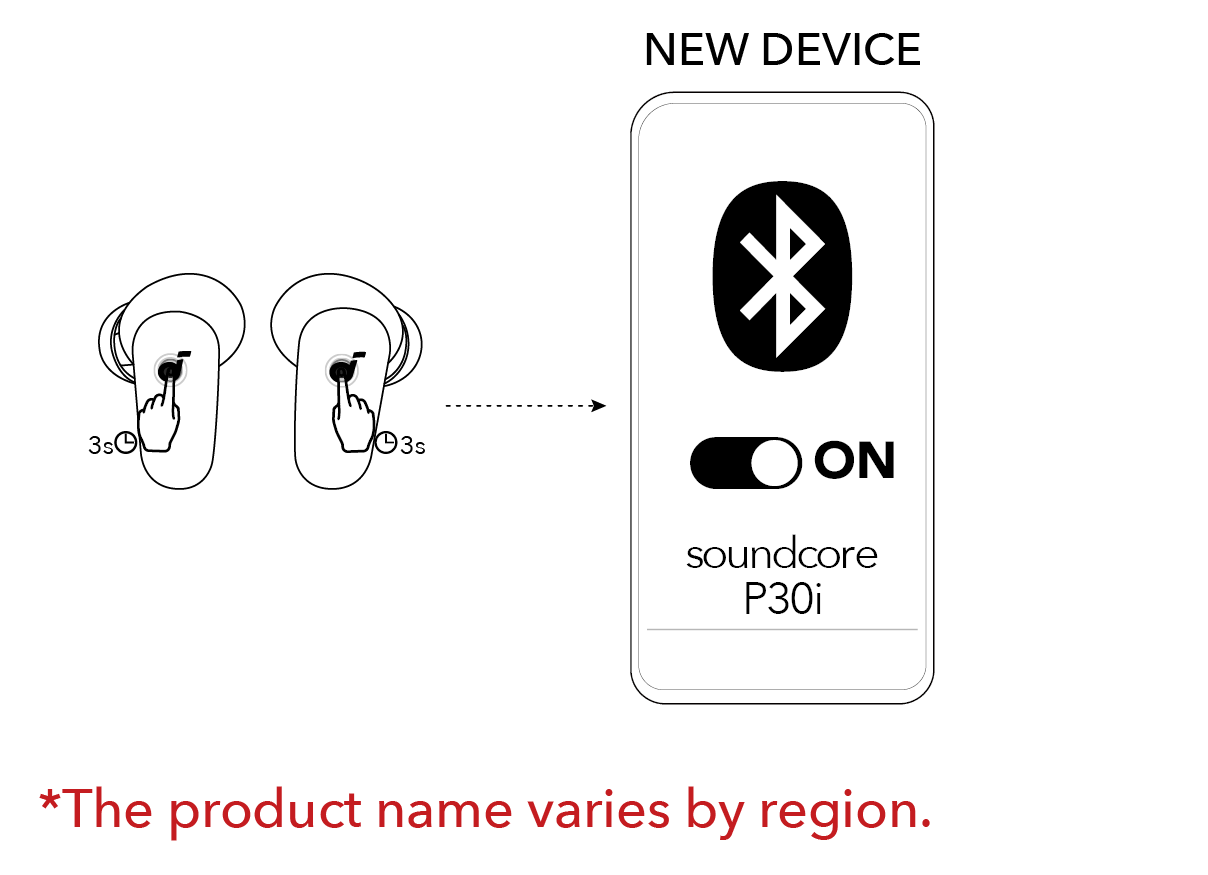 What to Do When Soundcore Earbuds Will Not Turn On