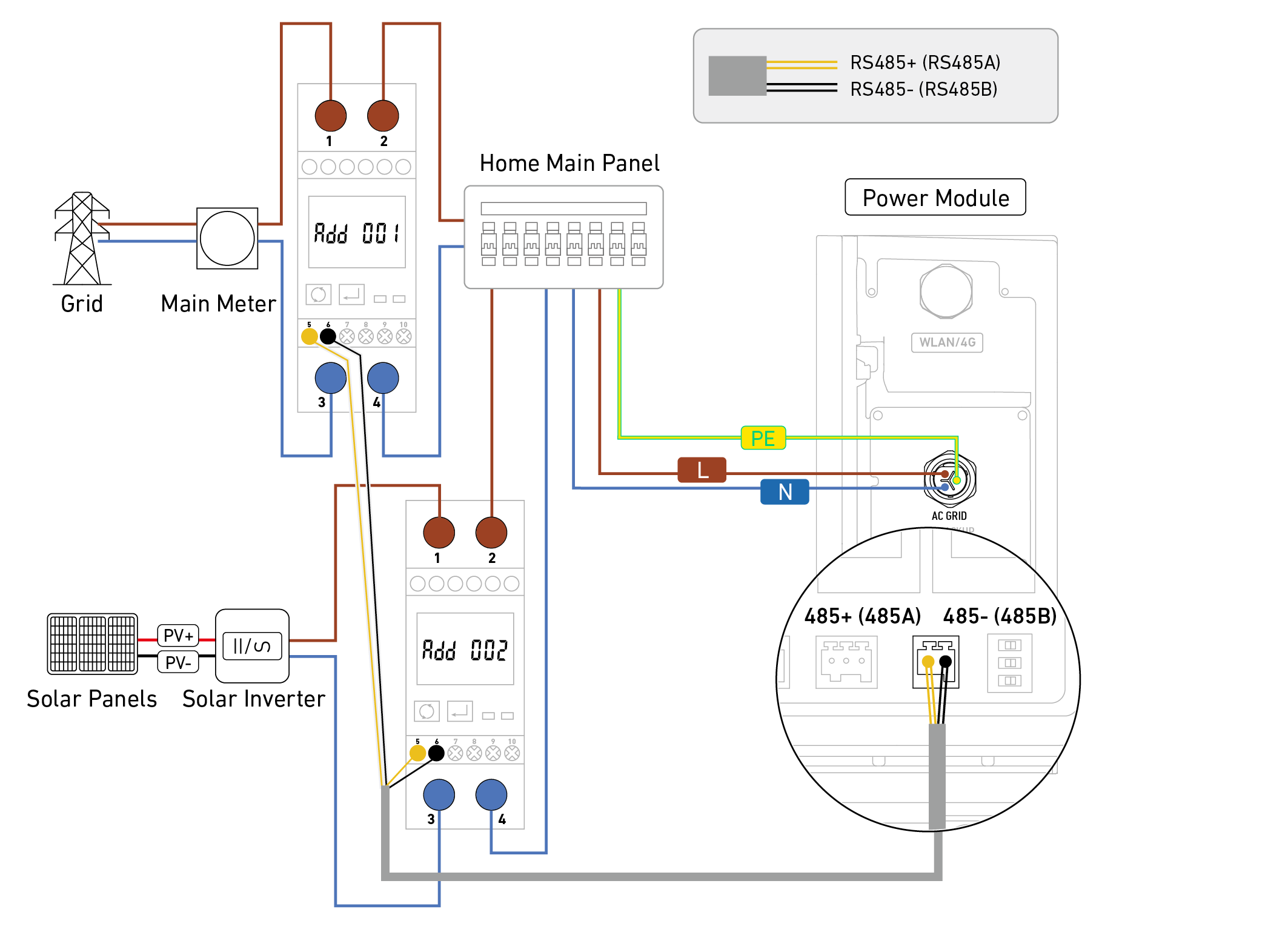 Anker SOLIX X1 (X1-P6K-S, X1-P5K-S) Installer Guide_Australia