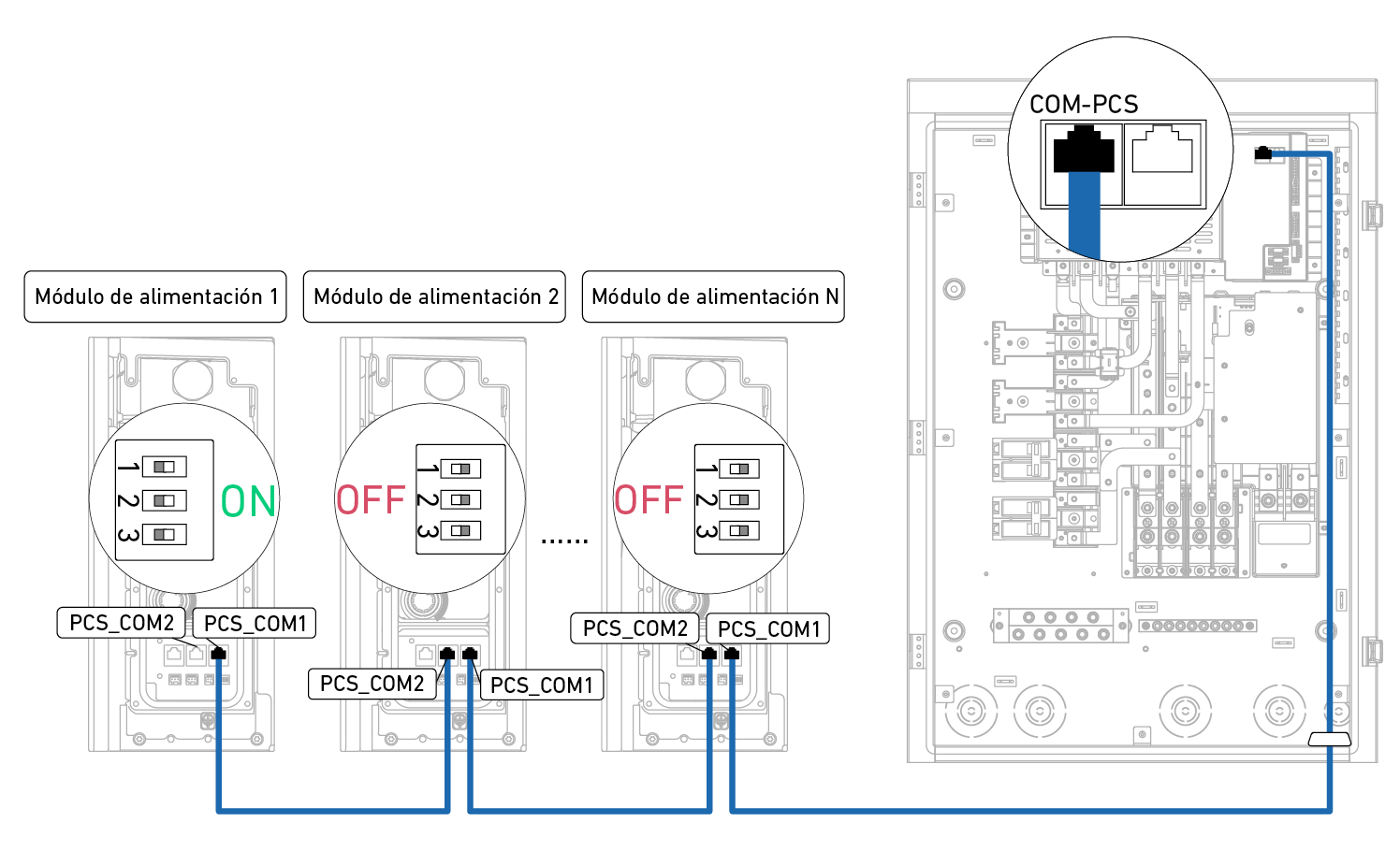 Guía del instalador de Anker SOLIX X1 (X1-P6K-US, X1-B5-H, Backup  Controller 200-H), image size:1496x910