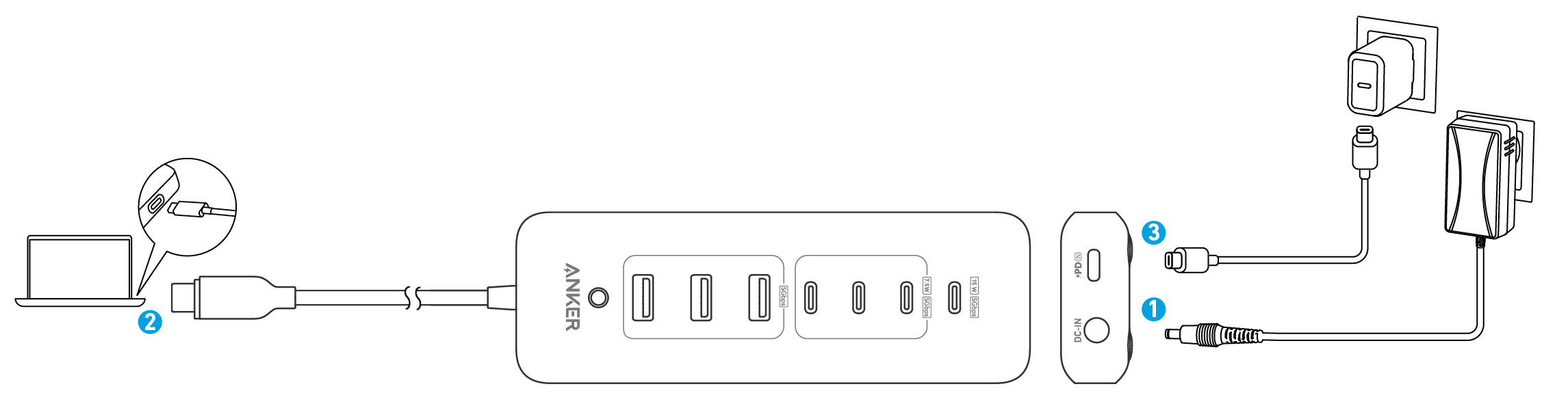 Anker USB-C Data Hub (8-in-1, 5Gbps) 取扱説明書 (A8307)