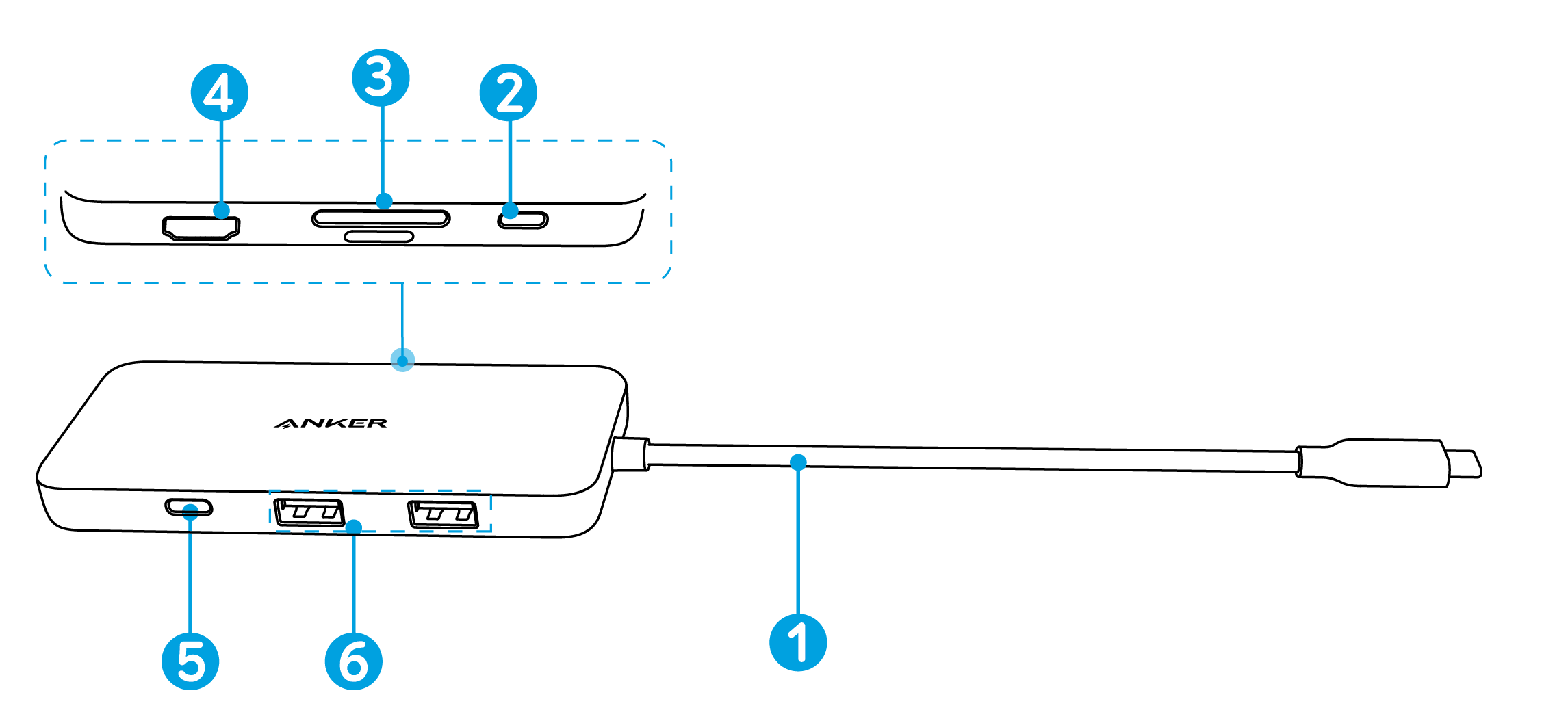Anker 341 USB-C Hub (7-in-1) 取扱説明書 (A8346)