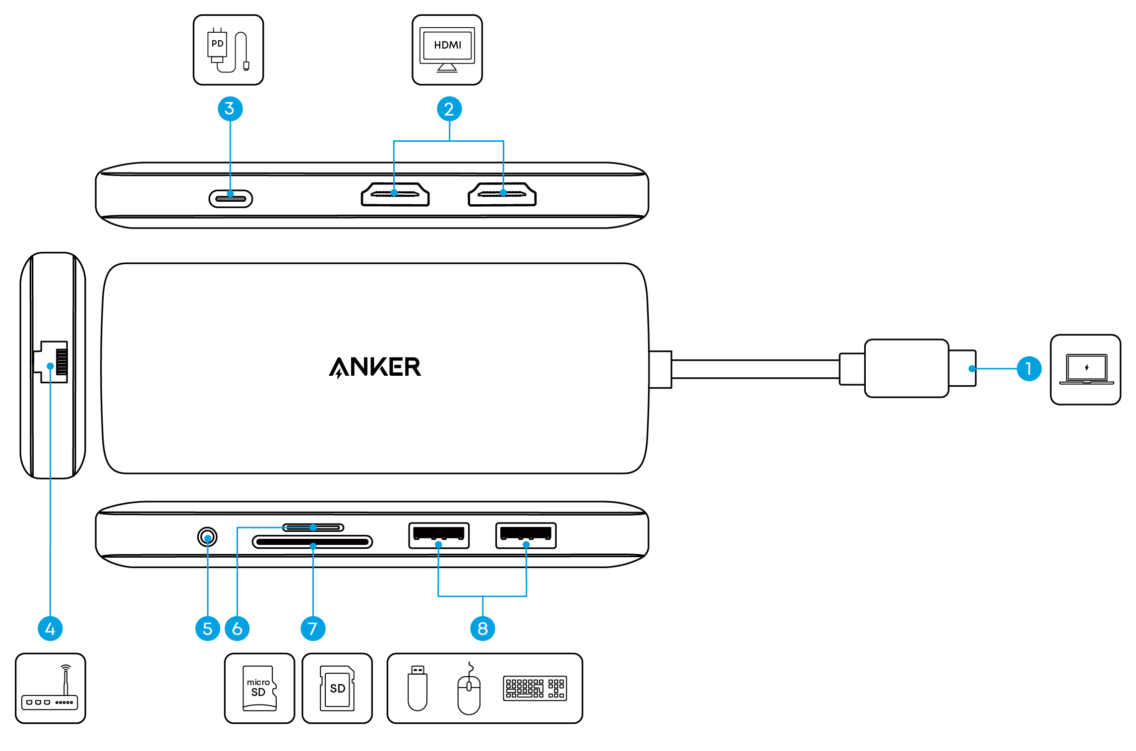 Anker 553 USB-C Hub (8-in-1) User Guide (A8380)