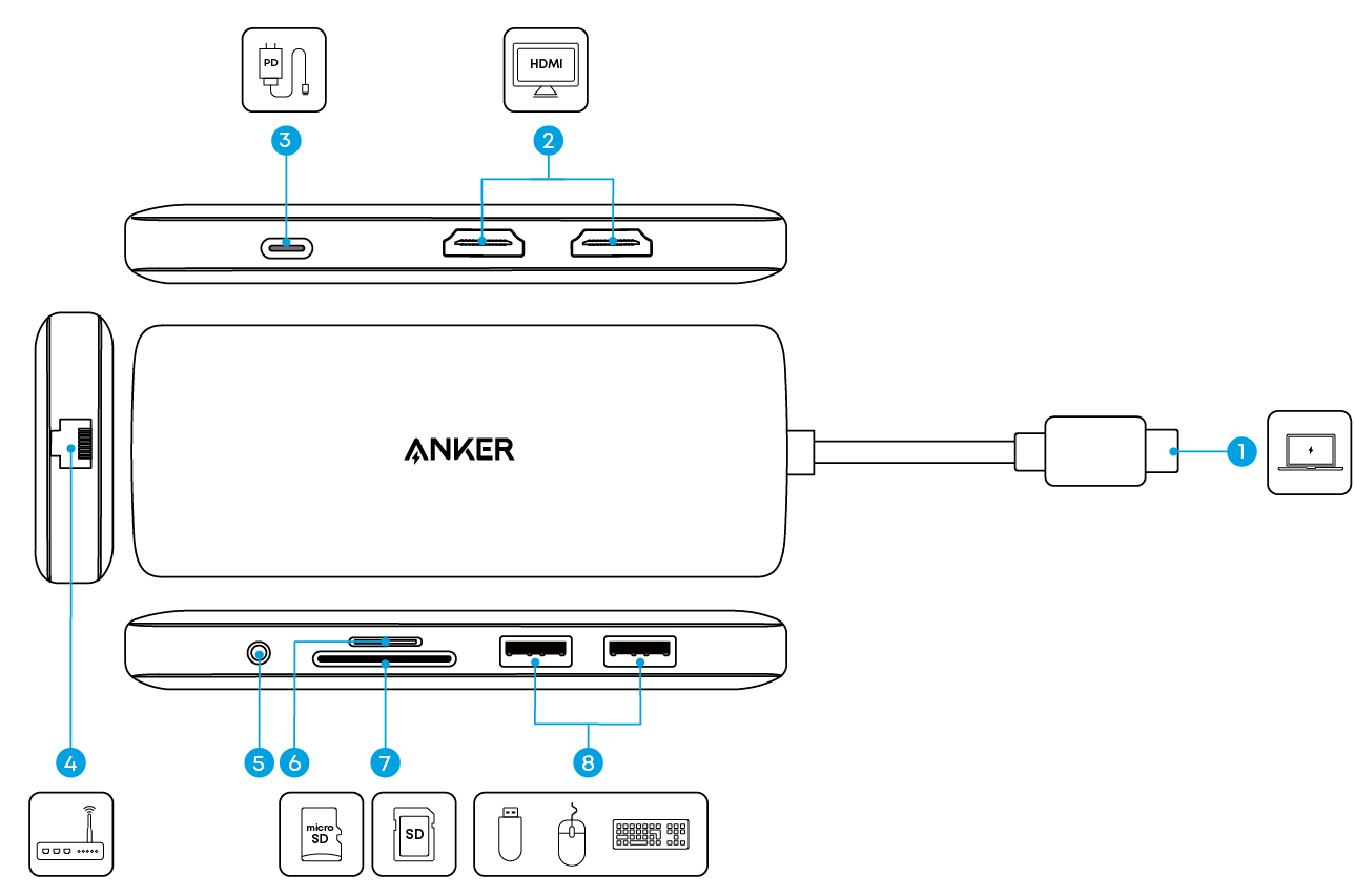 A8380_UG_links_20250701.png