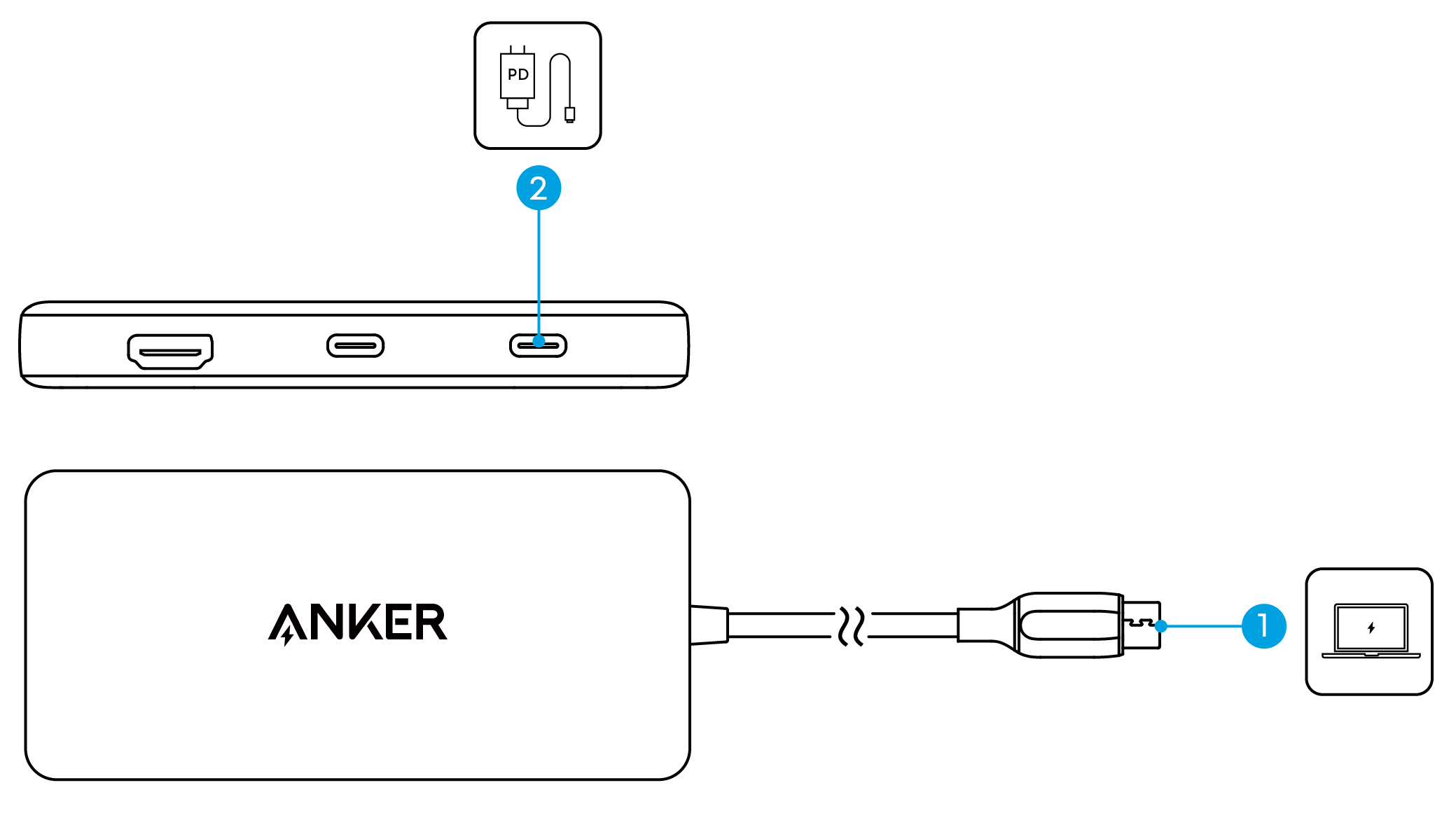 Anker 555 USB-C Hub (8-in-1) 取扱説明書 (A8383)