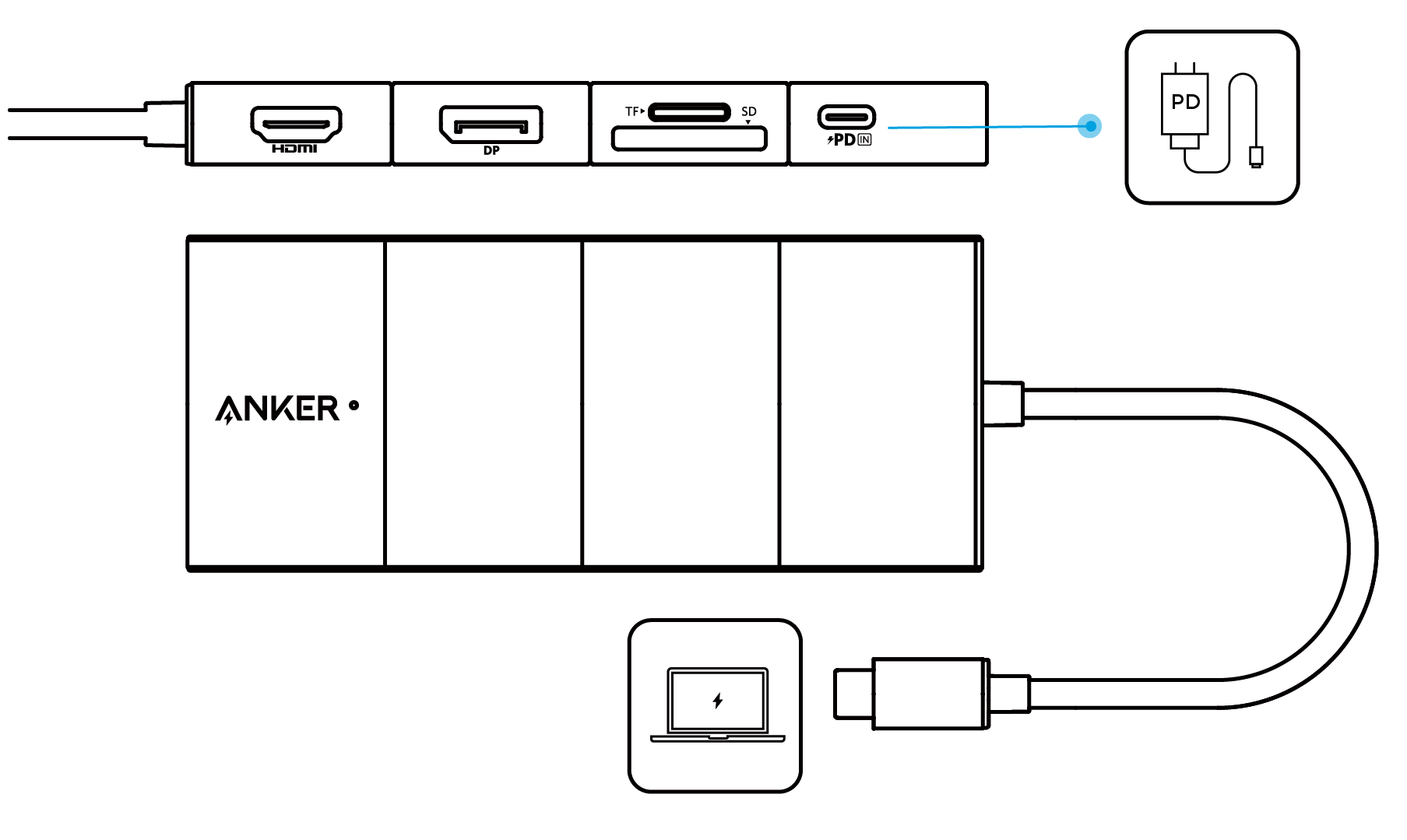 Anker 565 USB-C Hub (11-in-1) User Guide (A8388)