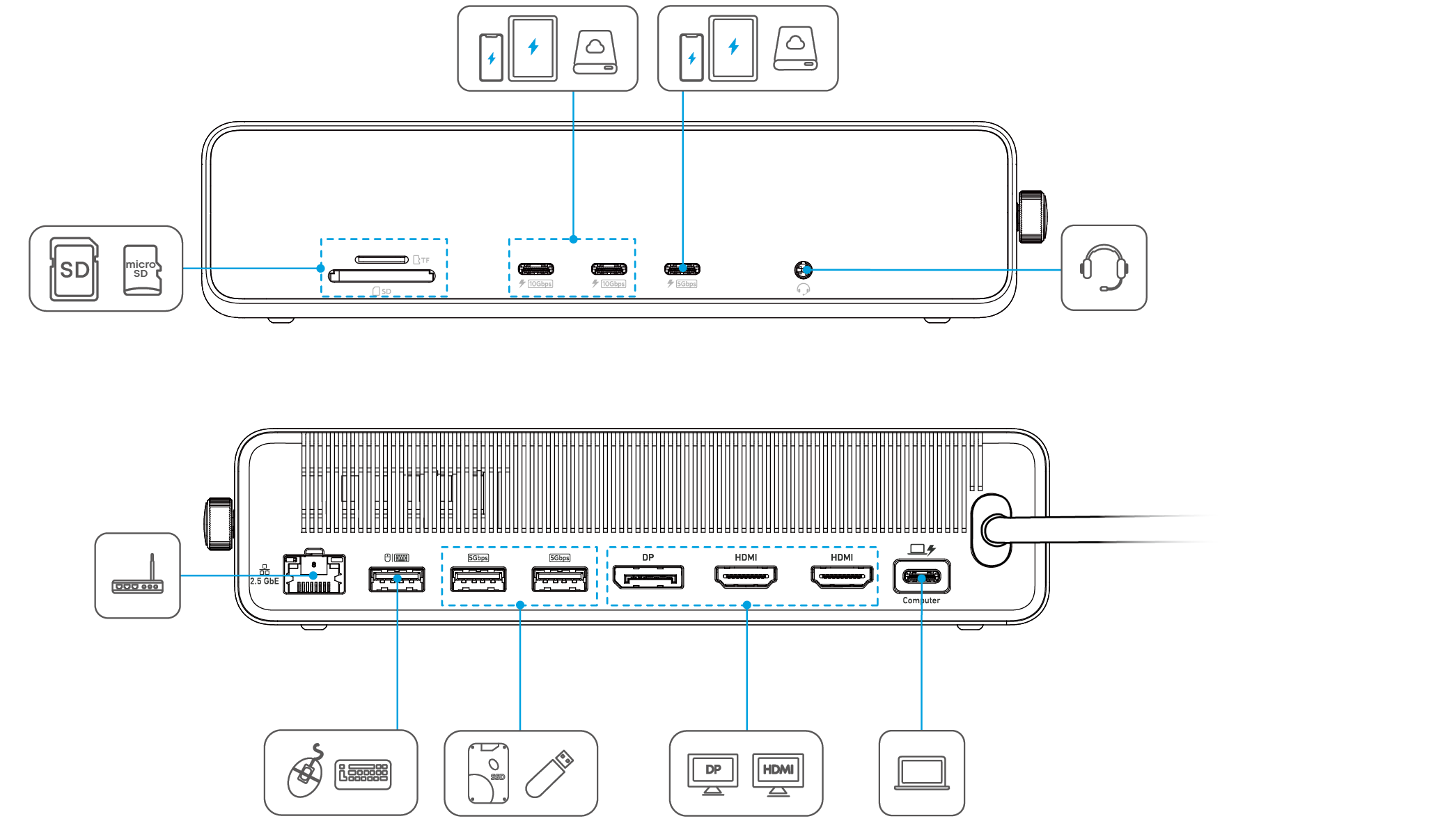 Anker Prime Charging Docking Station (14-in-1, Triple Display