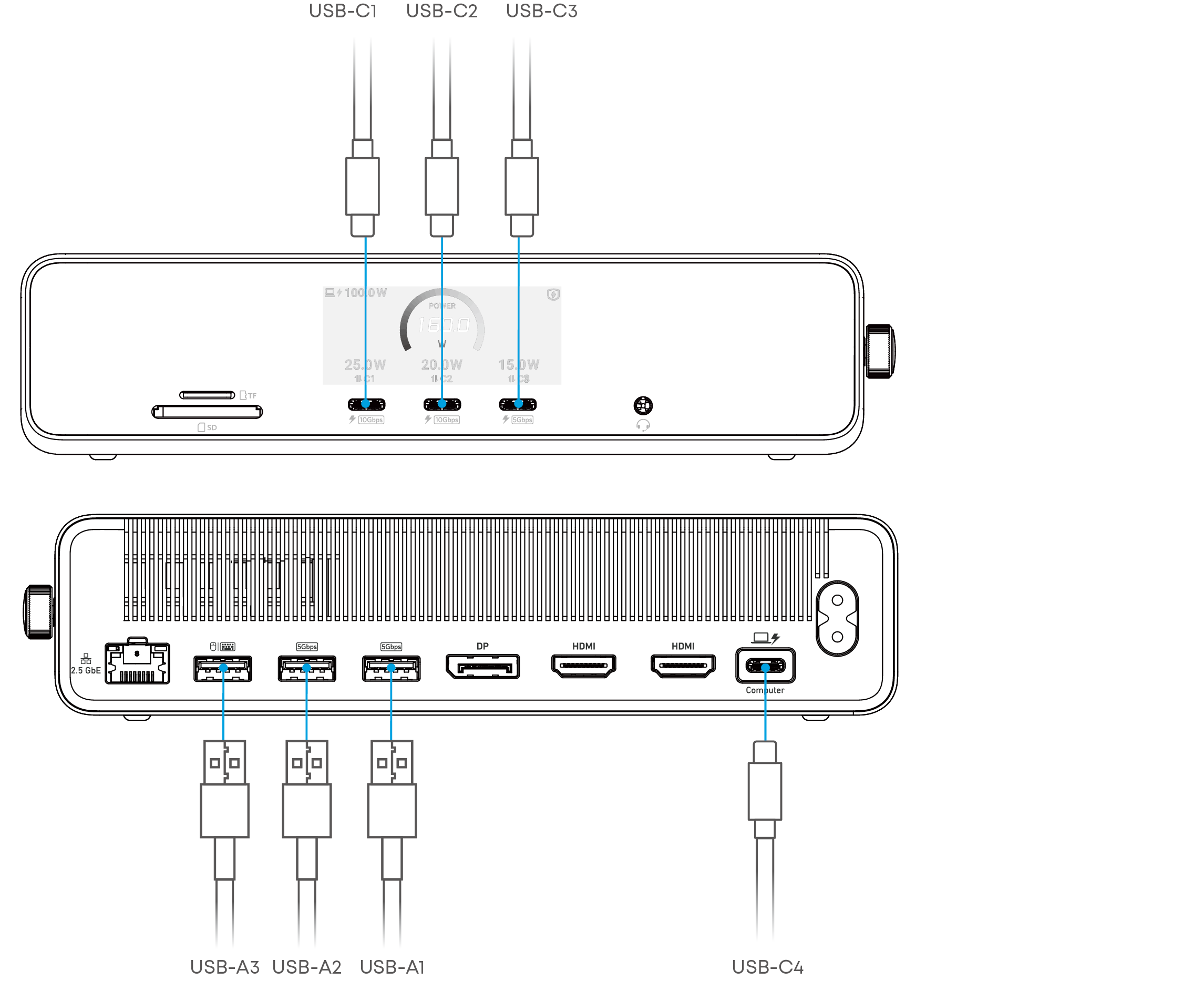 Anker Prime Charging Docking Station (14-in-1, Triple Display