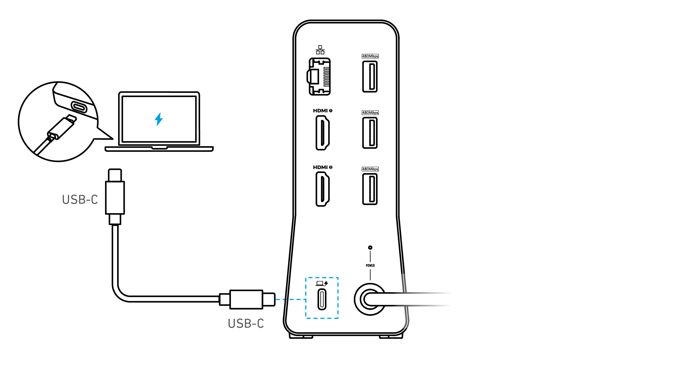 Anker Prime Charging Docking Station (14-in-1, Dual Display, 160W