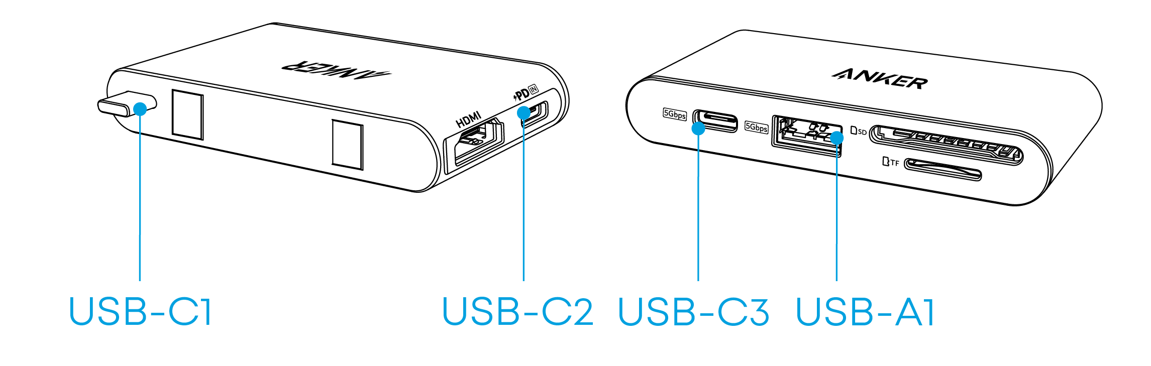 Anker Nano Hub USB-C 6 In 1 – 85W PD, HDMI 4K 60Hz, USB 5Gbps, Lettore SD/TF, Per MacBook, Lenovo, HP (Caricatore Escluso)