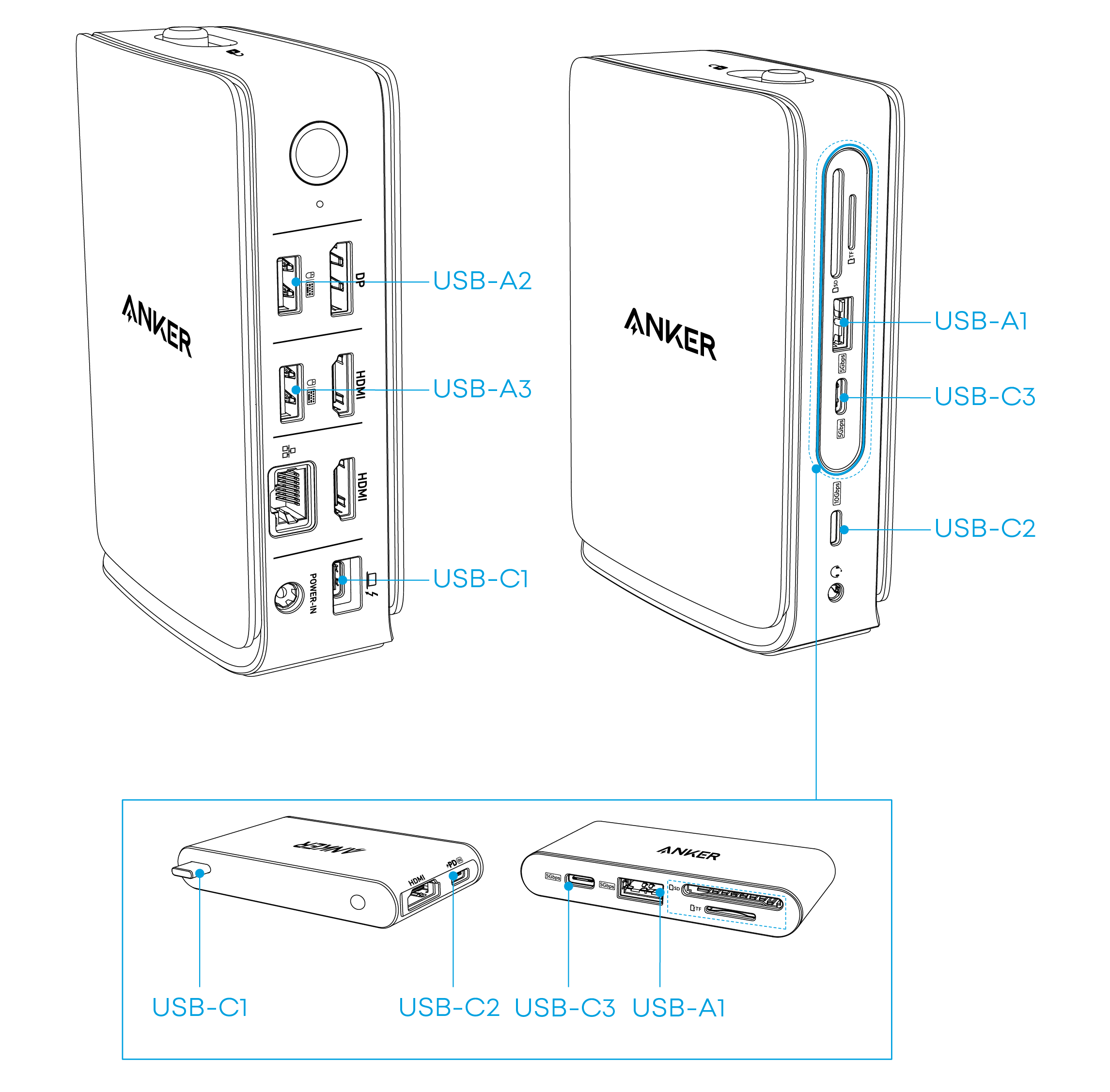 Anker Nano Docking Station (13-in-1, Triple Display, Built-In