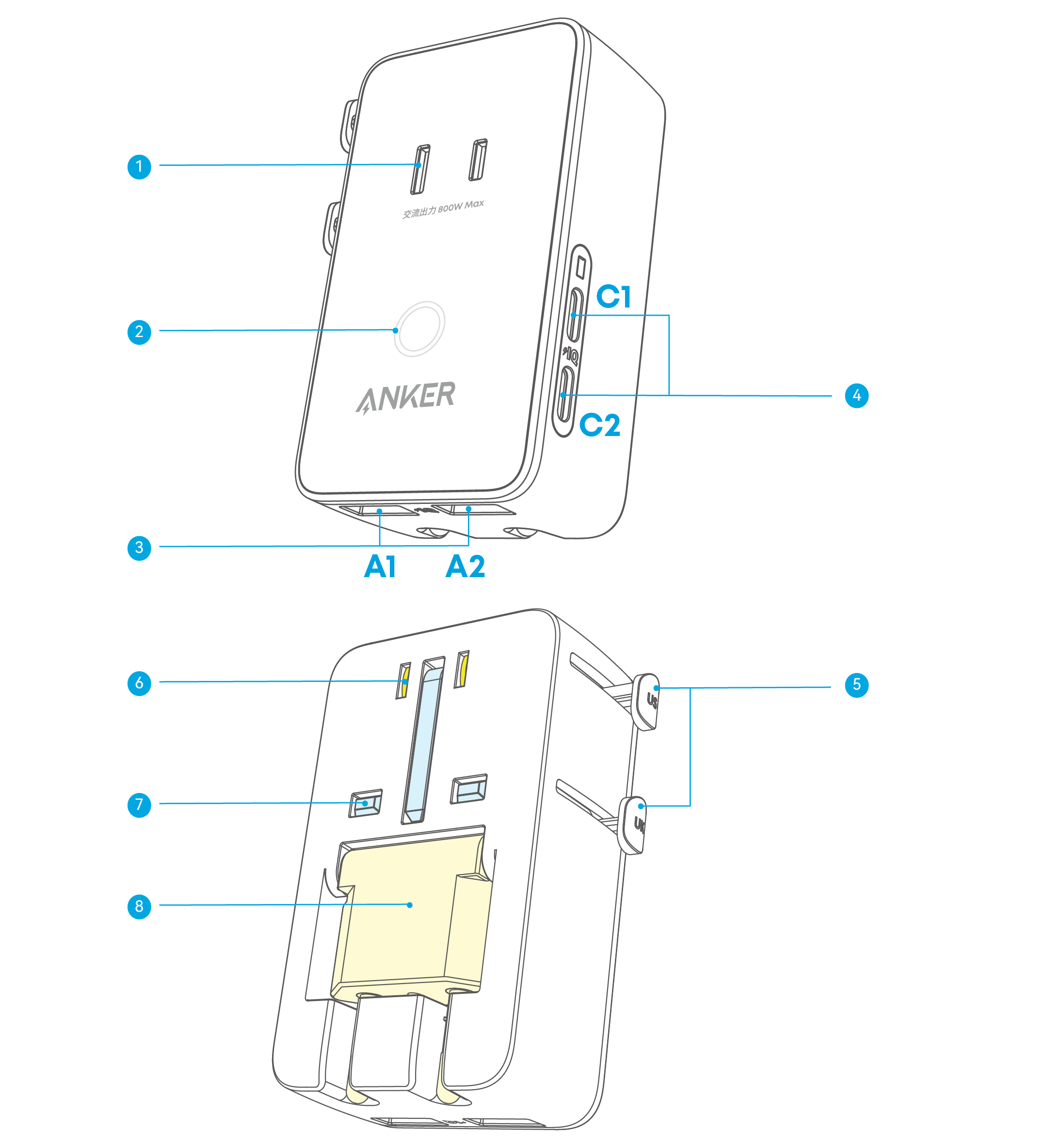 Anker Nano Travel Adapter (5-in-1, 20W) 取扱説明書 (A9215)