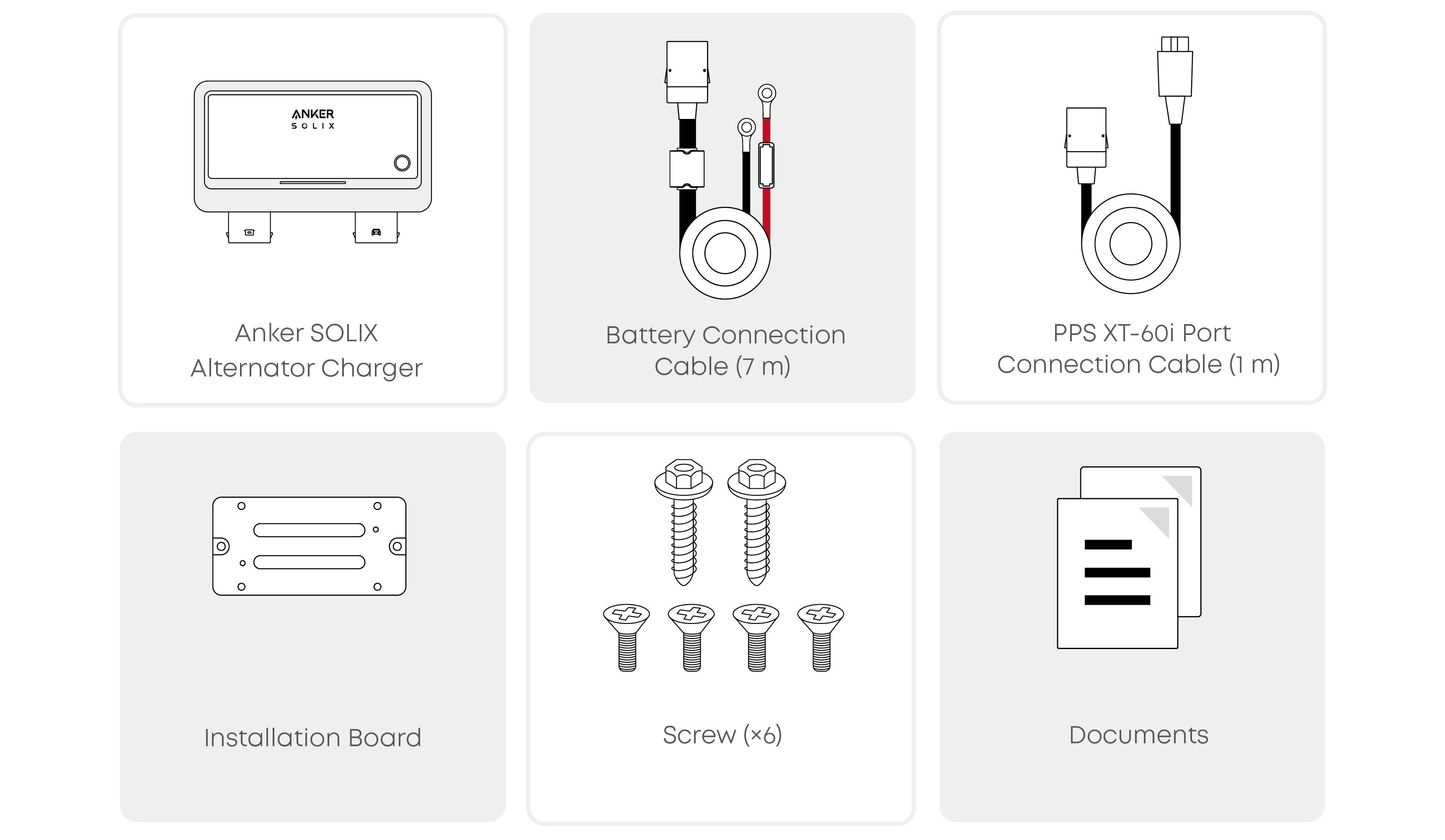 Anker SOLIX Alternator Charger User Guide (AS200)