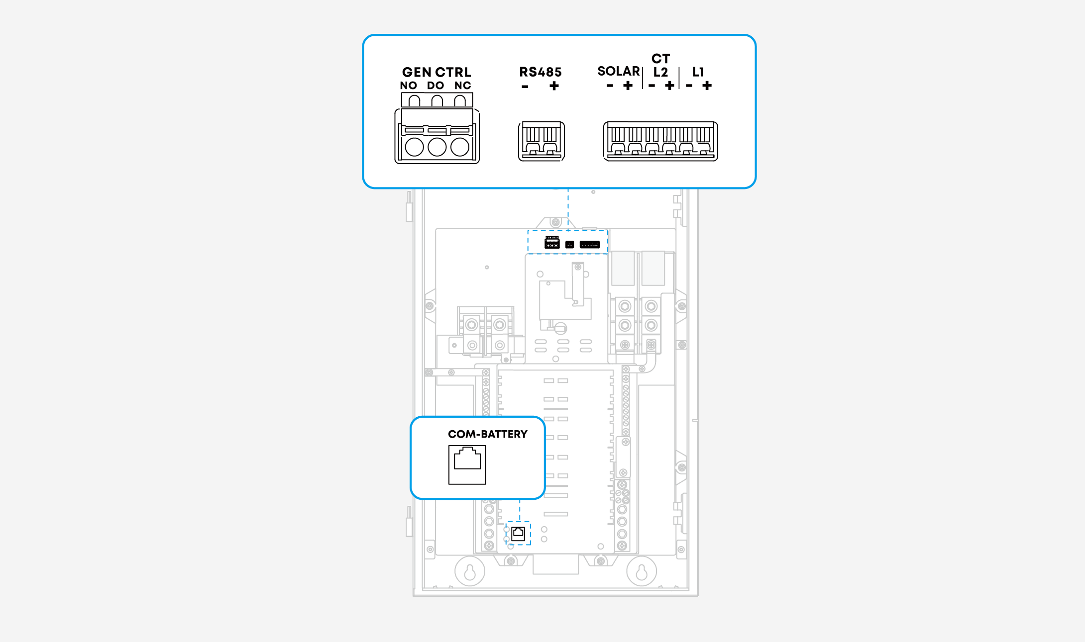 Anker SOLIX Power Dock (AX170) Installer Guide