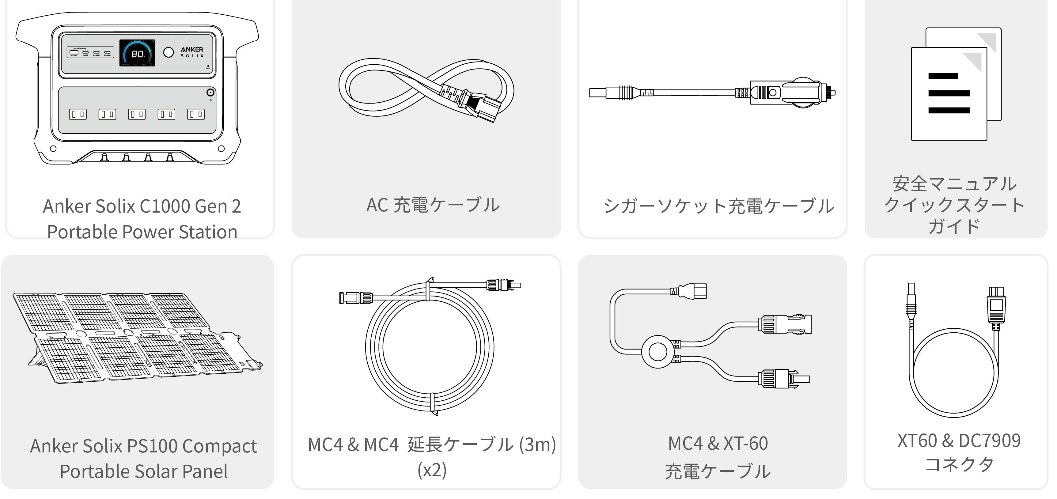 Anker SOLIX C1000 Gen 2 Generator Kit 取扱説明書 (B1763)