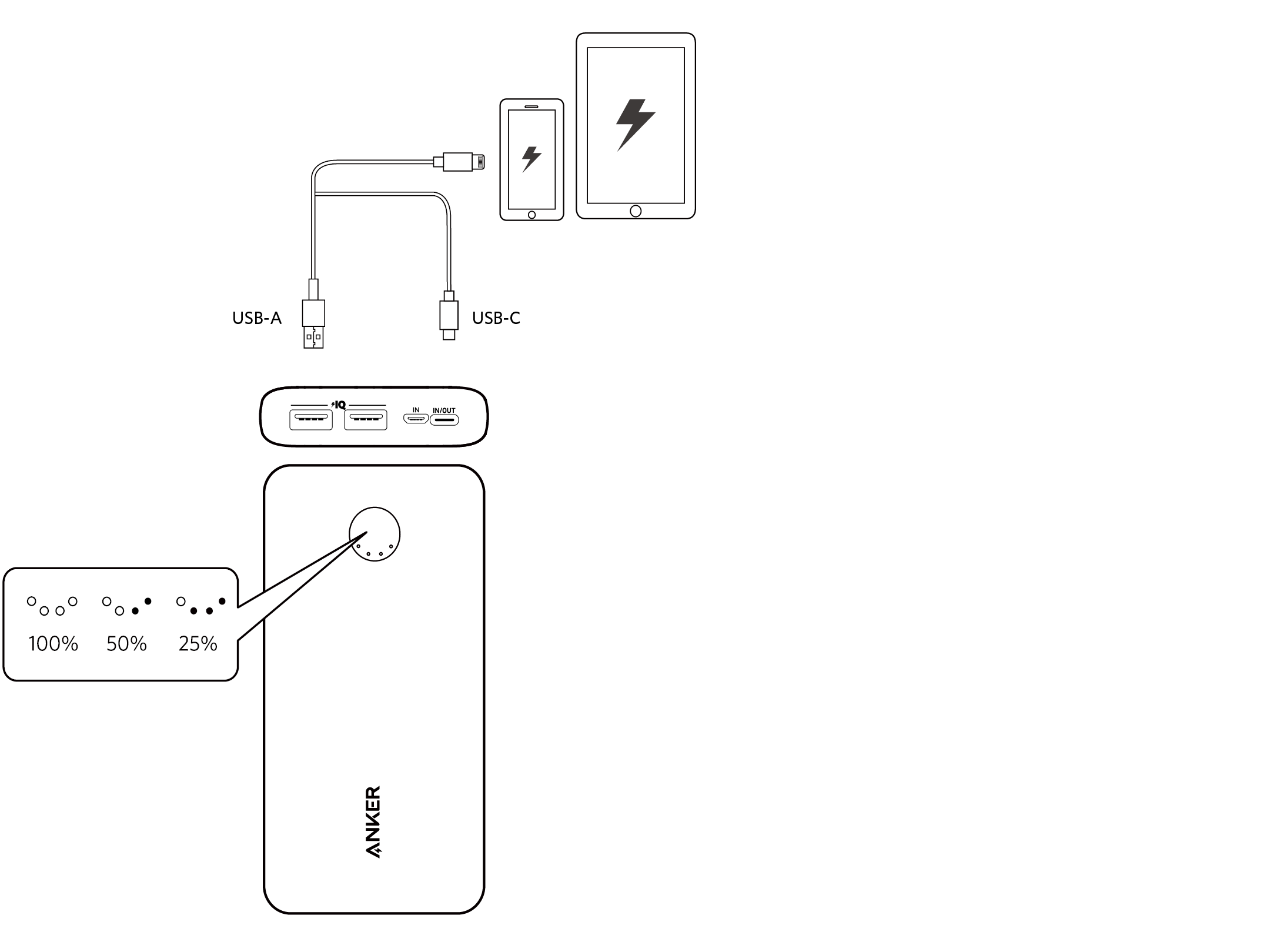 PowerCore Essential 20000 取扱説明書 (A1268upgraded)
