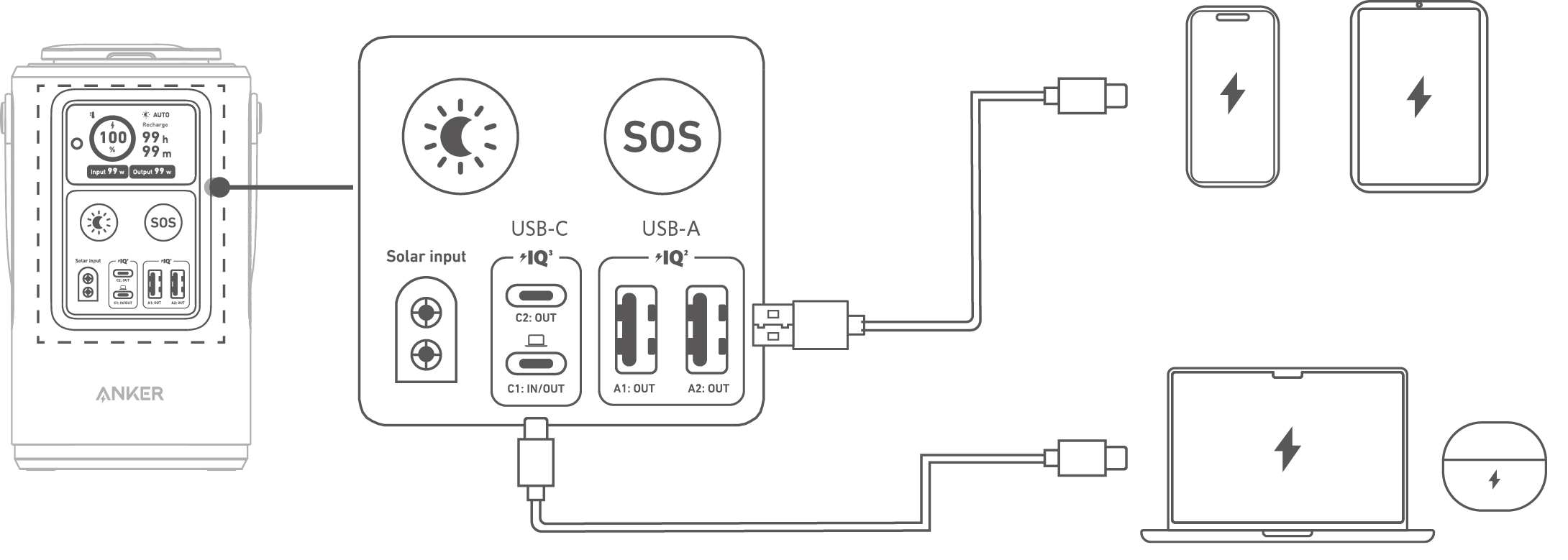 Anker 548 Power Bank (PowerCore Reserve 192Wh) User Guide (A1294)