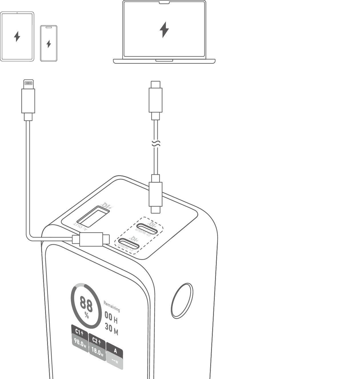 Anker Prime 20,000mAh Power Bank(200W) User Guide (A1336)