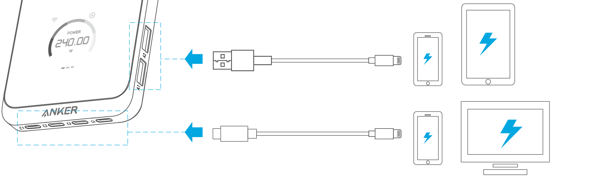 Anker Prime Charging Station (8-in-1, 240W) 取扱説明書 (A91B2)