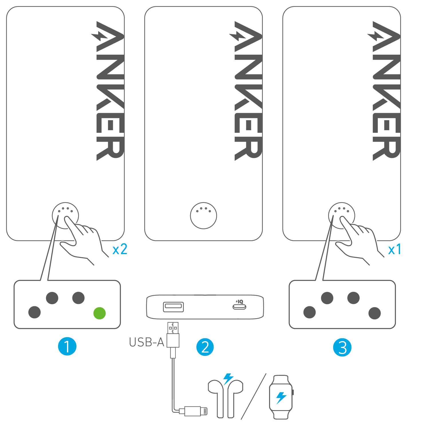 Anker 323 Power Bank (PowerCore PIQ) User Guide (A1334)