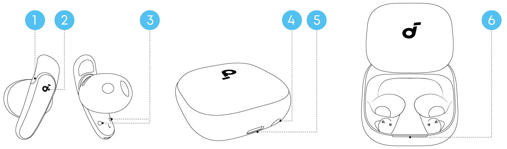 soundcore Liberty Buds 取扱説明書 (D1200)