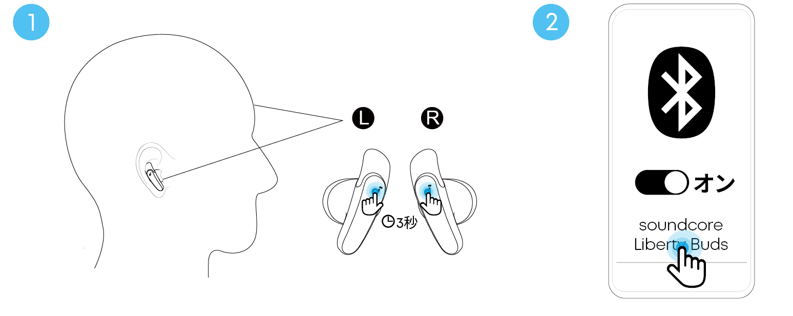 soundcore Liberty Buds 取扱説明書 (D1200)