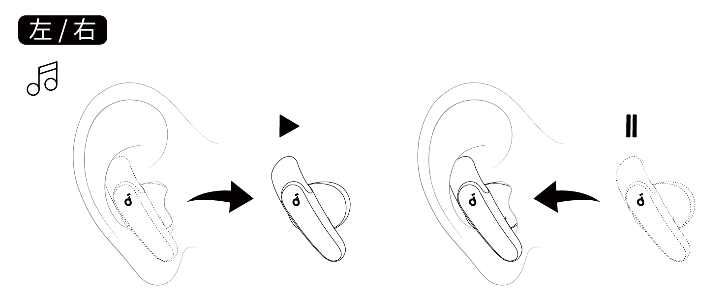 soundcore Liberty Buds 取扱説明書 (D1200)