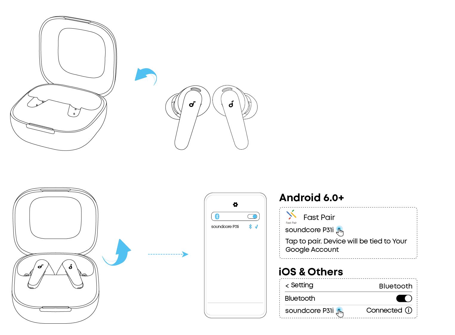 P31i charging case open