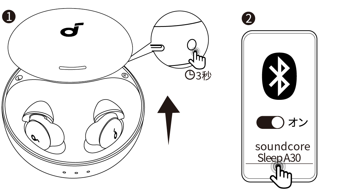 Anker Soundcore Sleep A30(使用一回のみ美品) Soundcore（Anker） Anker Soundcore Sleep A30 （ワイヤレス