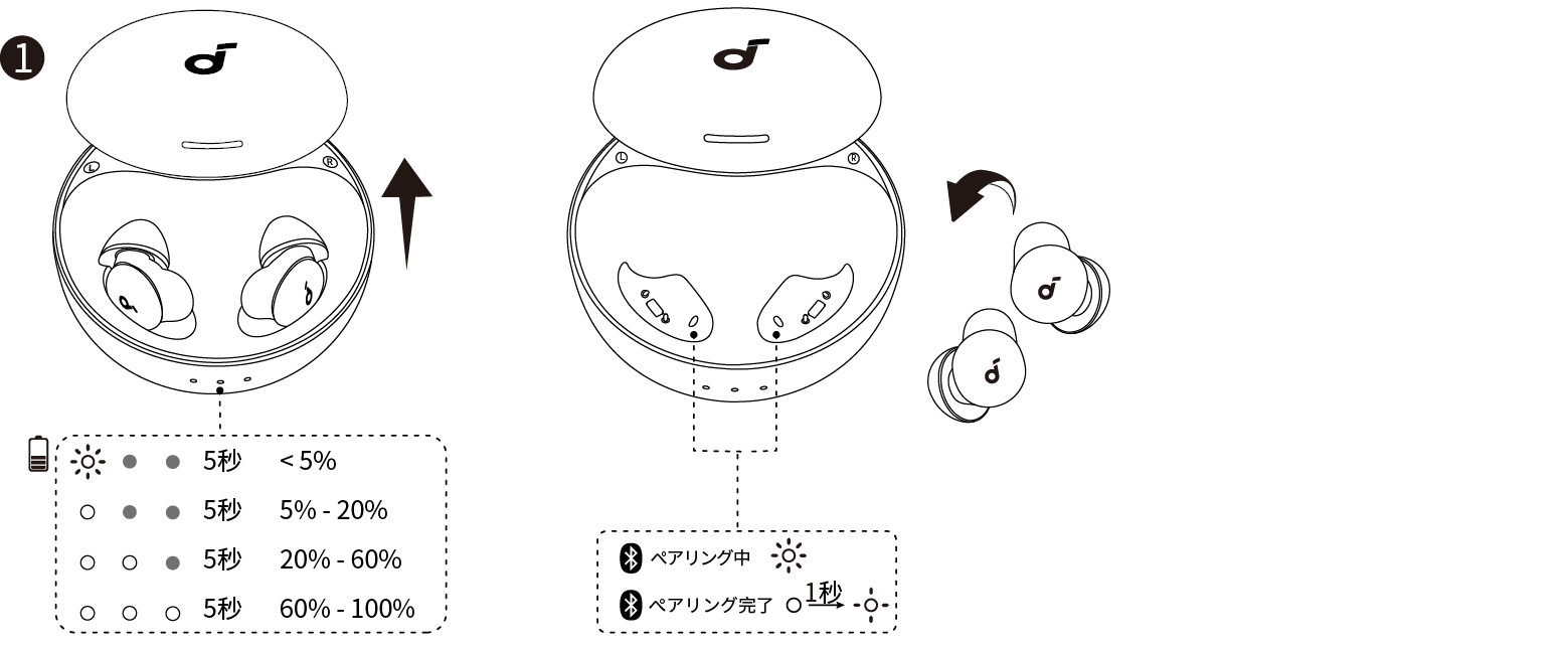 soundcore Sleep A30 取扱説明書 (D1301)