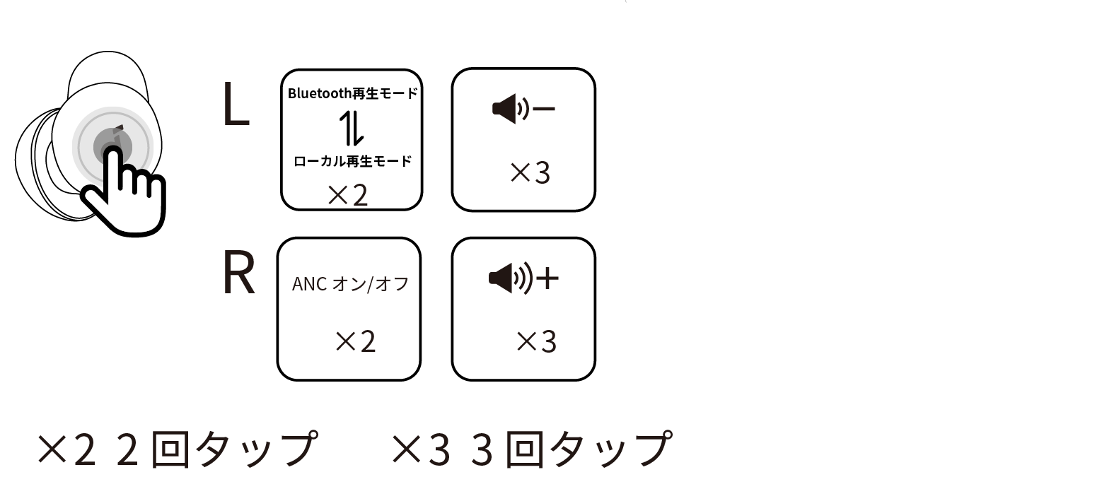 soundcore Sleep A30 取扱説明書 (D1301)