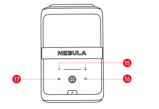Nebula X1 取扱説明書 (D2351)