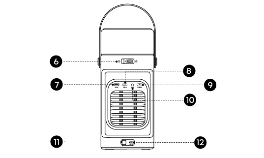 Nebula P1 取扱説明書 (D2431)