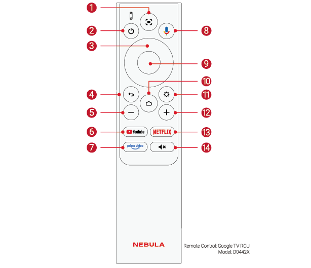 Nebula Capsule Air 取扱説明書 (D4112)