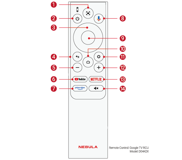 Support Cardan Pour Projecteur NEBULA Capsule - Réglage 360° - Léger En Aluminium - Compatible Série Capsule