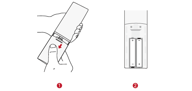Télécommande De Rechange Pour Vidéoprojecteur Nebula - Compatible Mars 3 Air, Capsule 3 Laser, Capsule Air Ultra