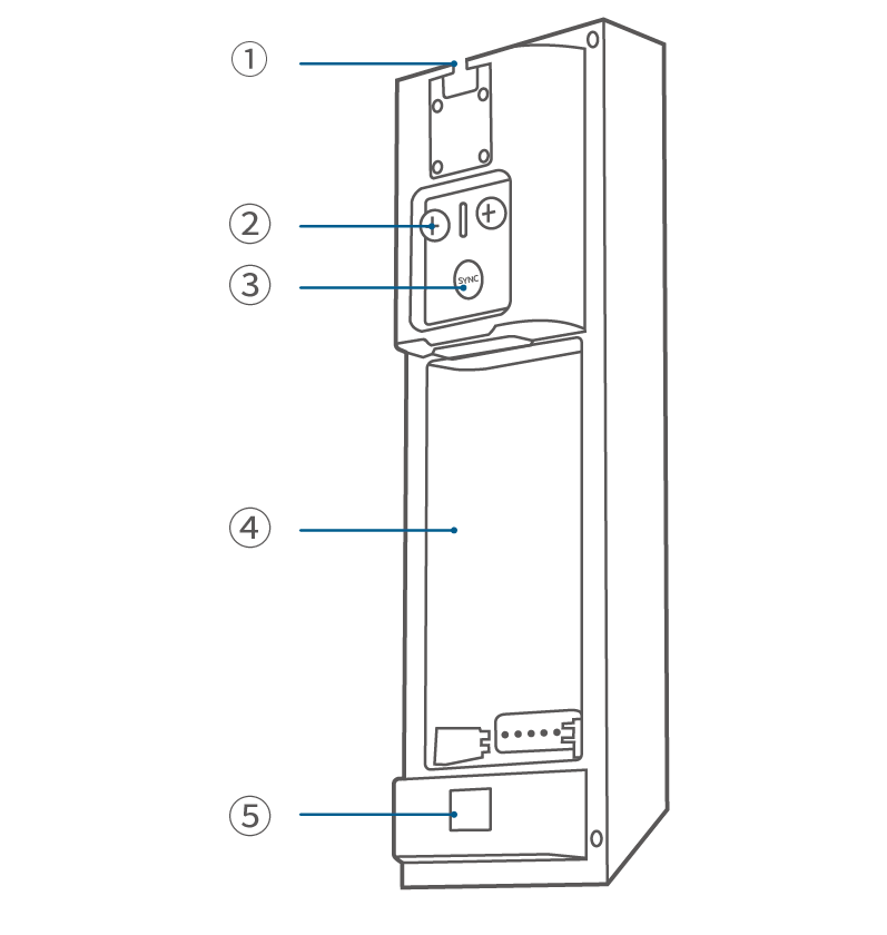 Video Doorbell E340 取扱説明書 (T8214)
