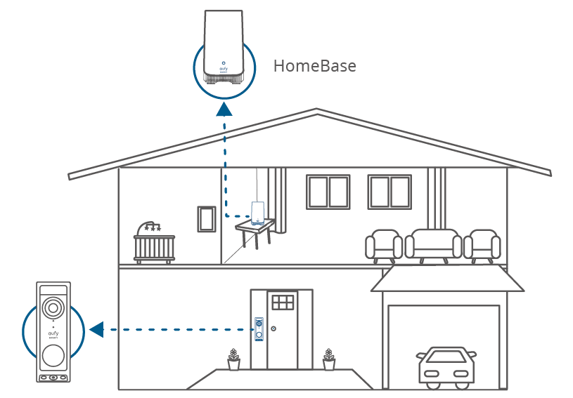 Video Doorbell E340 取扱説明書 (T8214)