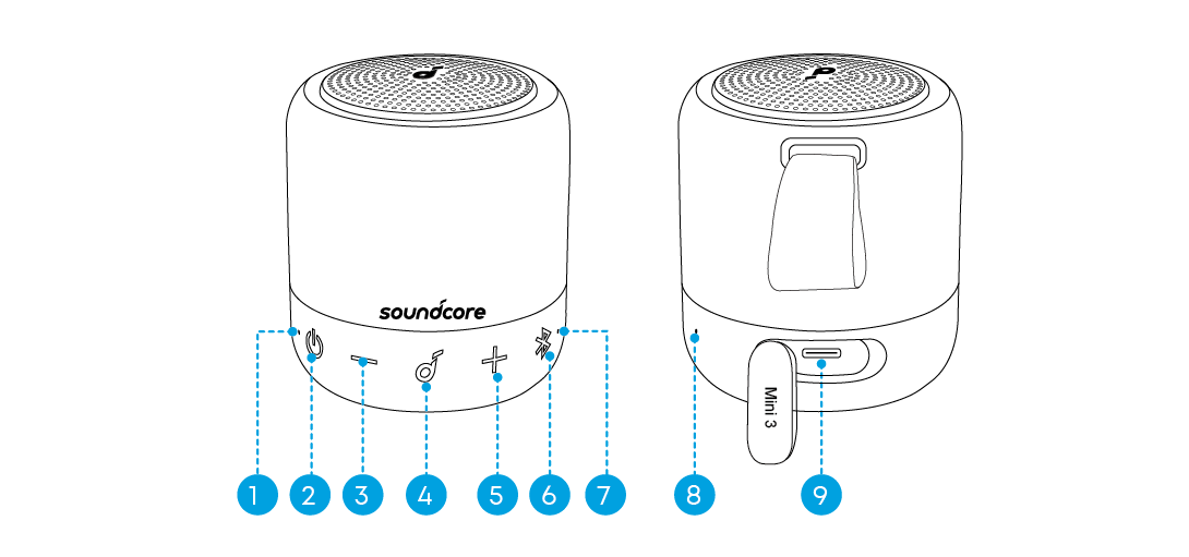 soundcore Mini 3 取扱説明書 (A3119)