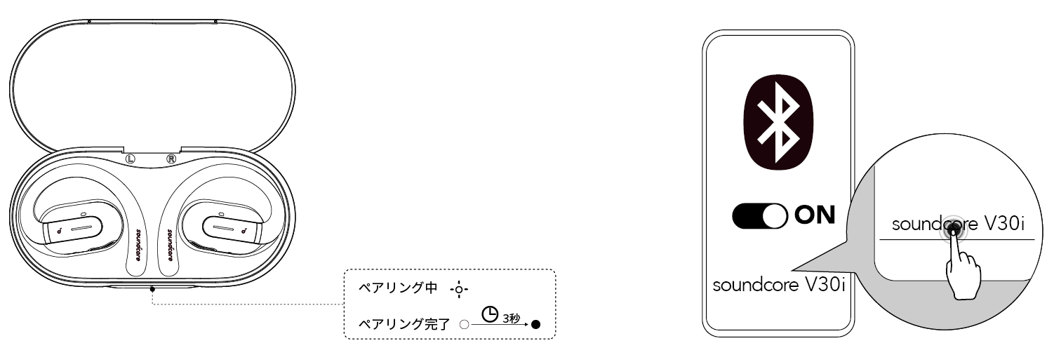soundcore spaceQ45１回だけ使用 Anker Soundcoreのオープンイヤー型ワイヤレスイヤホン | TikTok