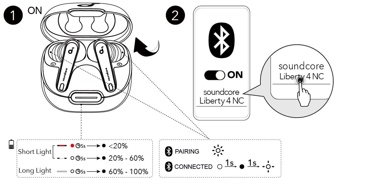 Soundcore Liberty 4 イヤフォン　説明書、イヤーピース付き soundcore Liberty 4 NC User Guide (A3947C)