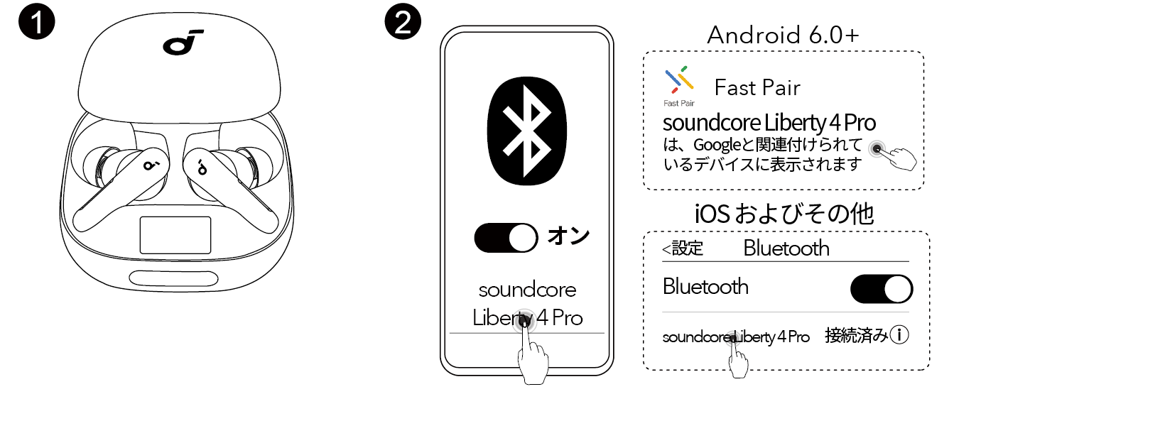 soundcore Liberty 4 Pro 取扱説明書 (A3954)