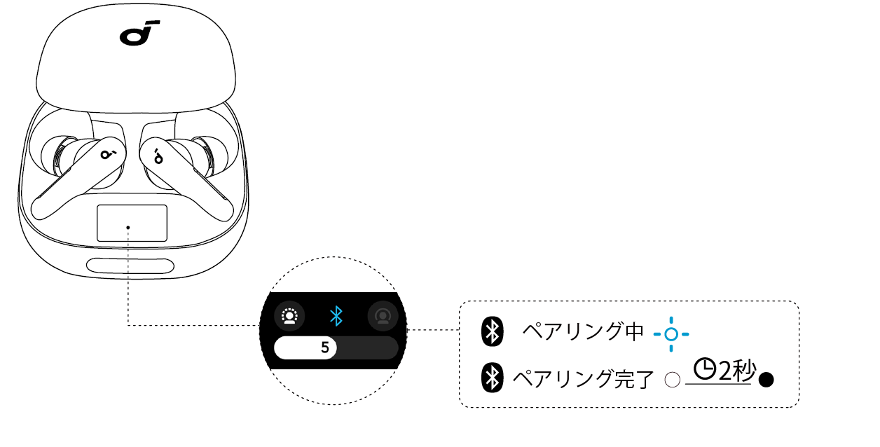 soundcore Liberty 4 Pro 取扱説明書 (A3954)