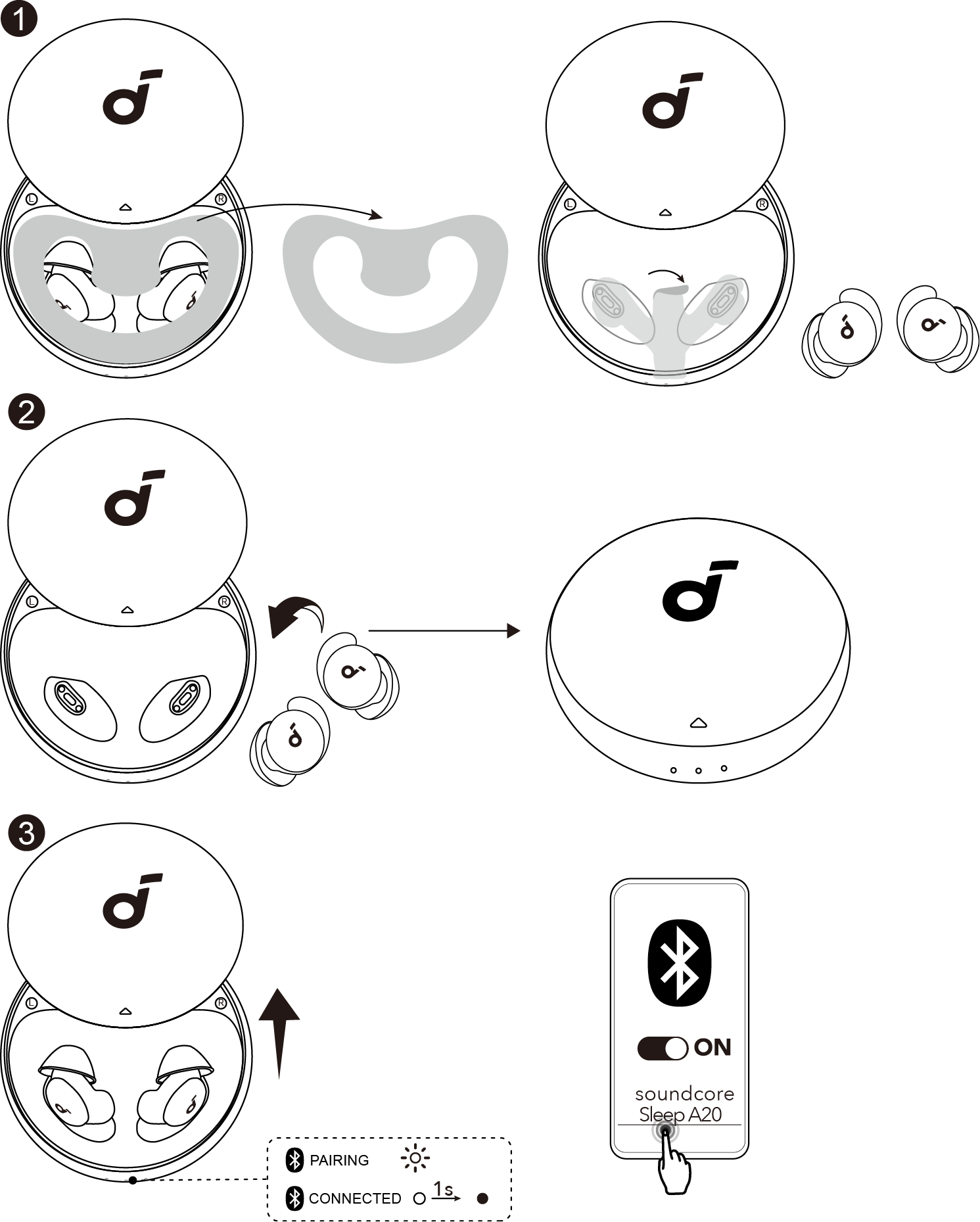 Forståelse av følelser: Behov og grenser, image size:1491x1859