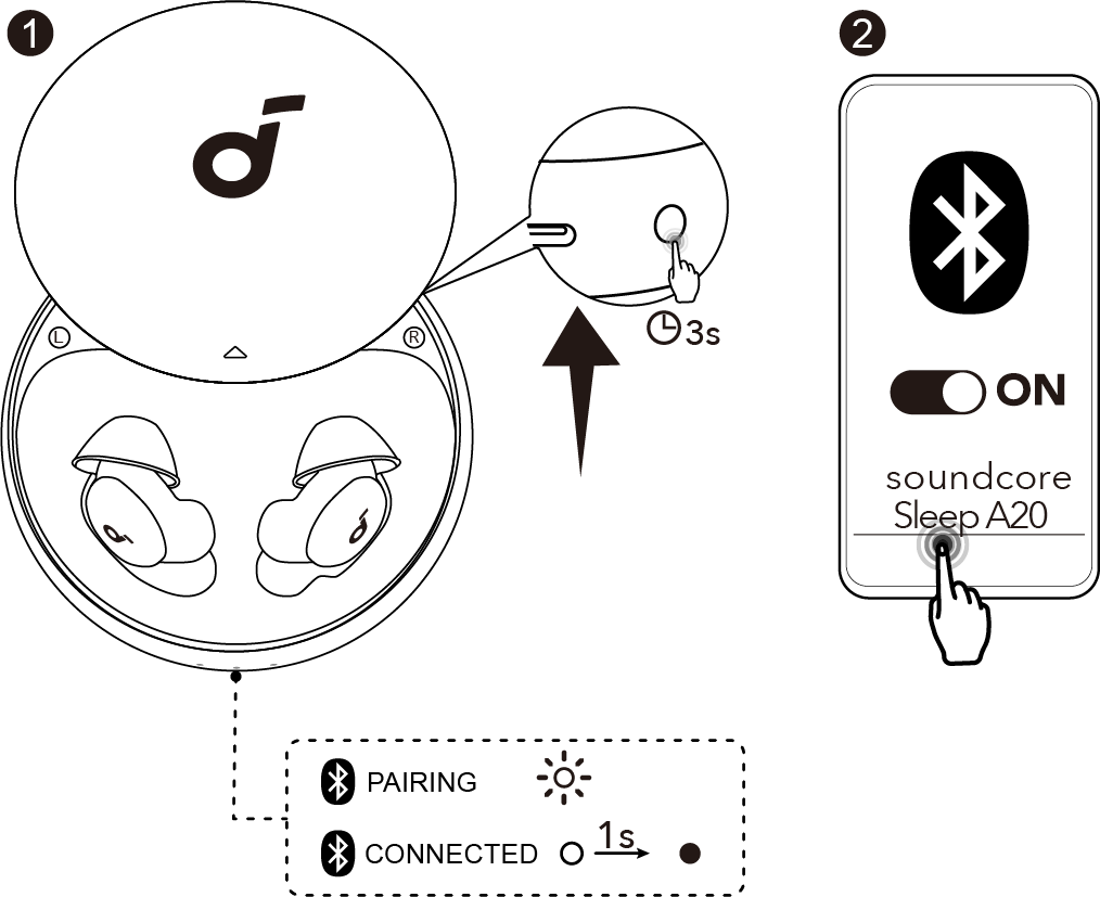 soundcore Sleep A20 Brukerhåndbok (A6611)