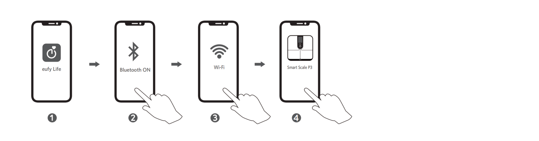 Eufy scale pairing process screenshots