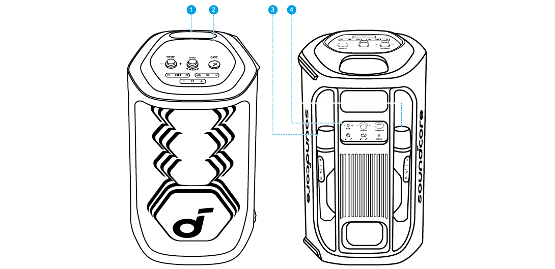 soundcore Rave 3 User Guide (A31A3)